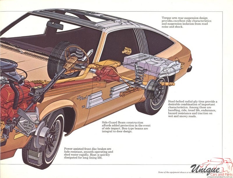 1975 Buick Skyhawk Brochure Page 2